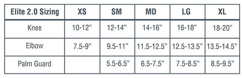 Atom Size Chart | Bayside Blades