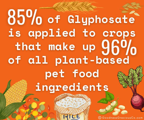 85% of all glyphosate is applied to crops that make up 96% of all plant-based pet food ingredients