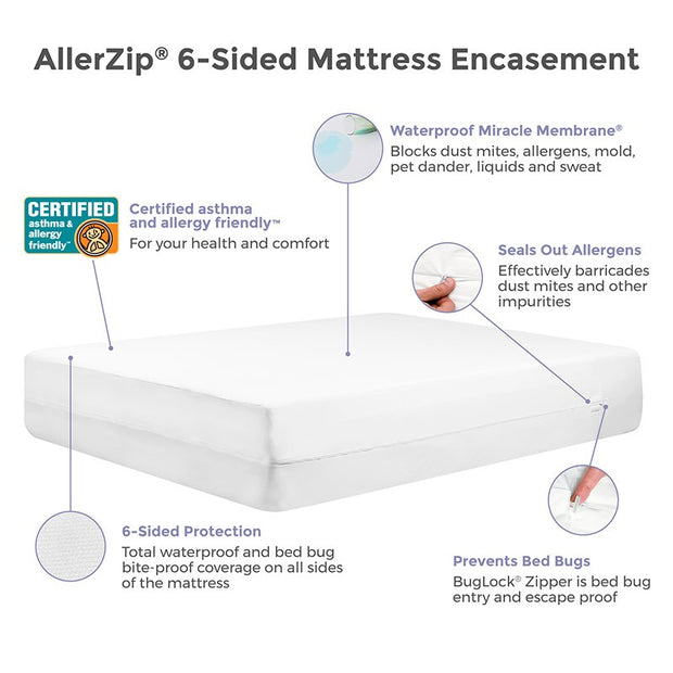 Allerzip Smooth Mattress Encasement – Protect-A-Bed