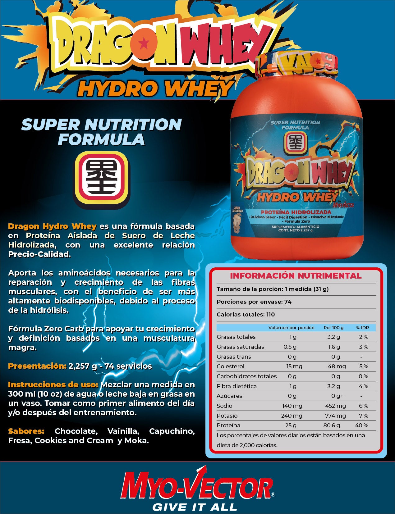 Myo-Vector Whey 5 Lb – Suplementos Hypertrophy