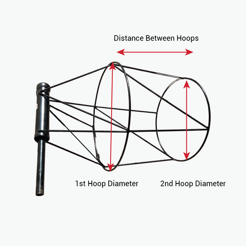 Infogrpahic on how to measure a double hoop or extended windsock frame