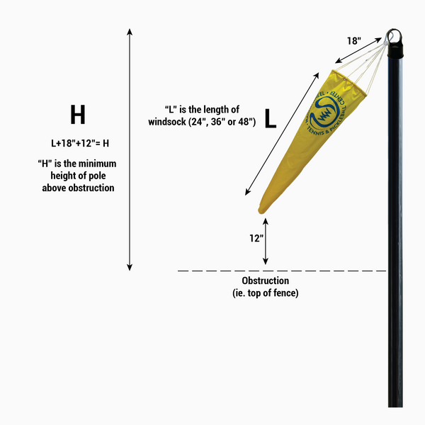 Hardware needed to install a custom lightweight windsock onto a pole or fence