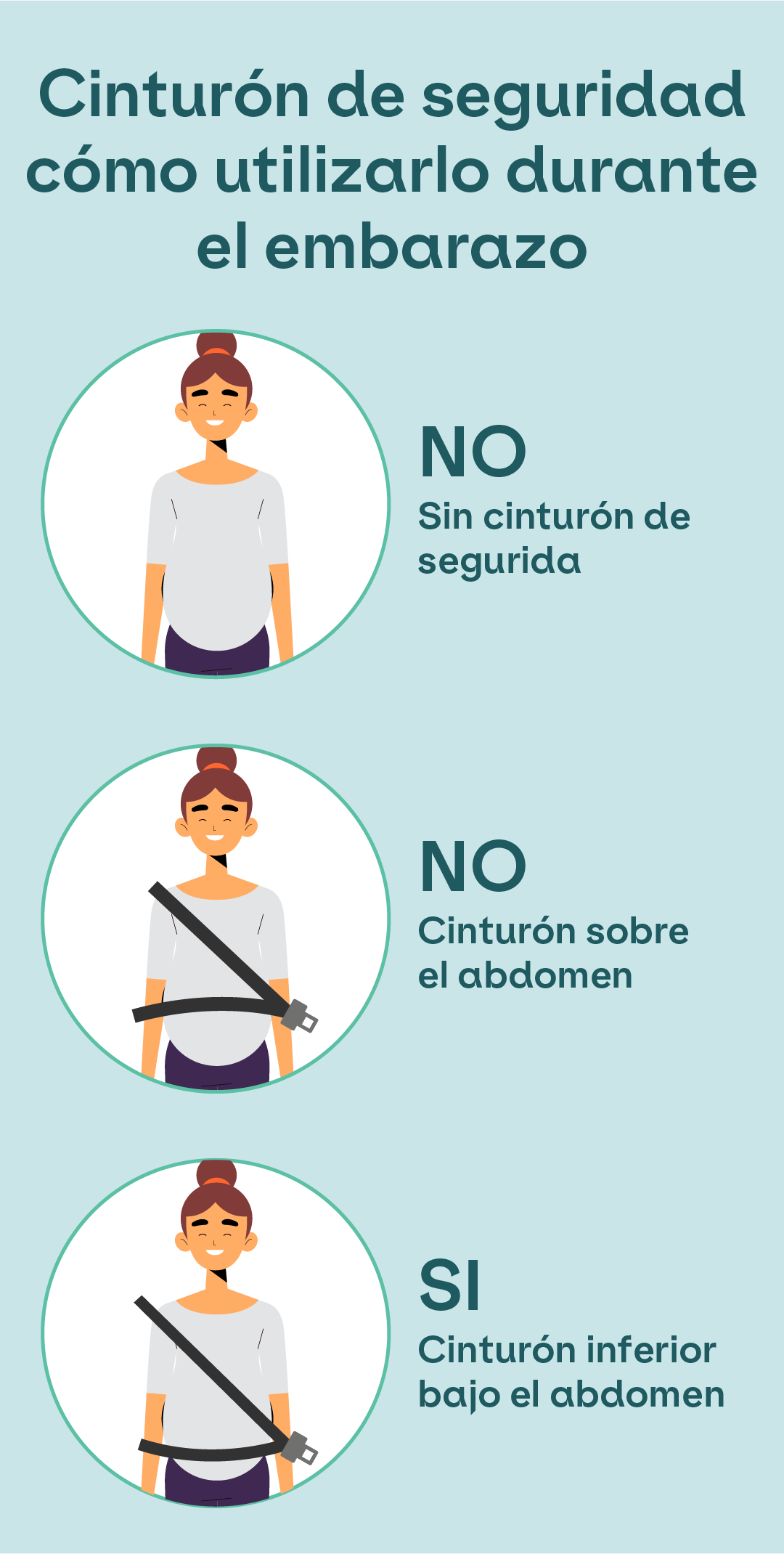 Embarazadas y cinturón de seguridad: consejos para llevarlo de forma segura