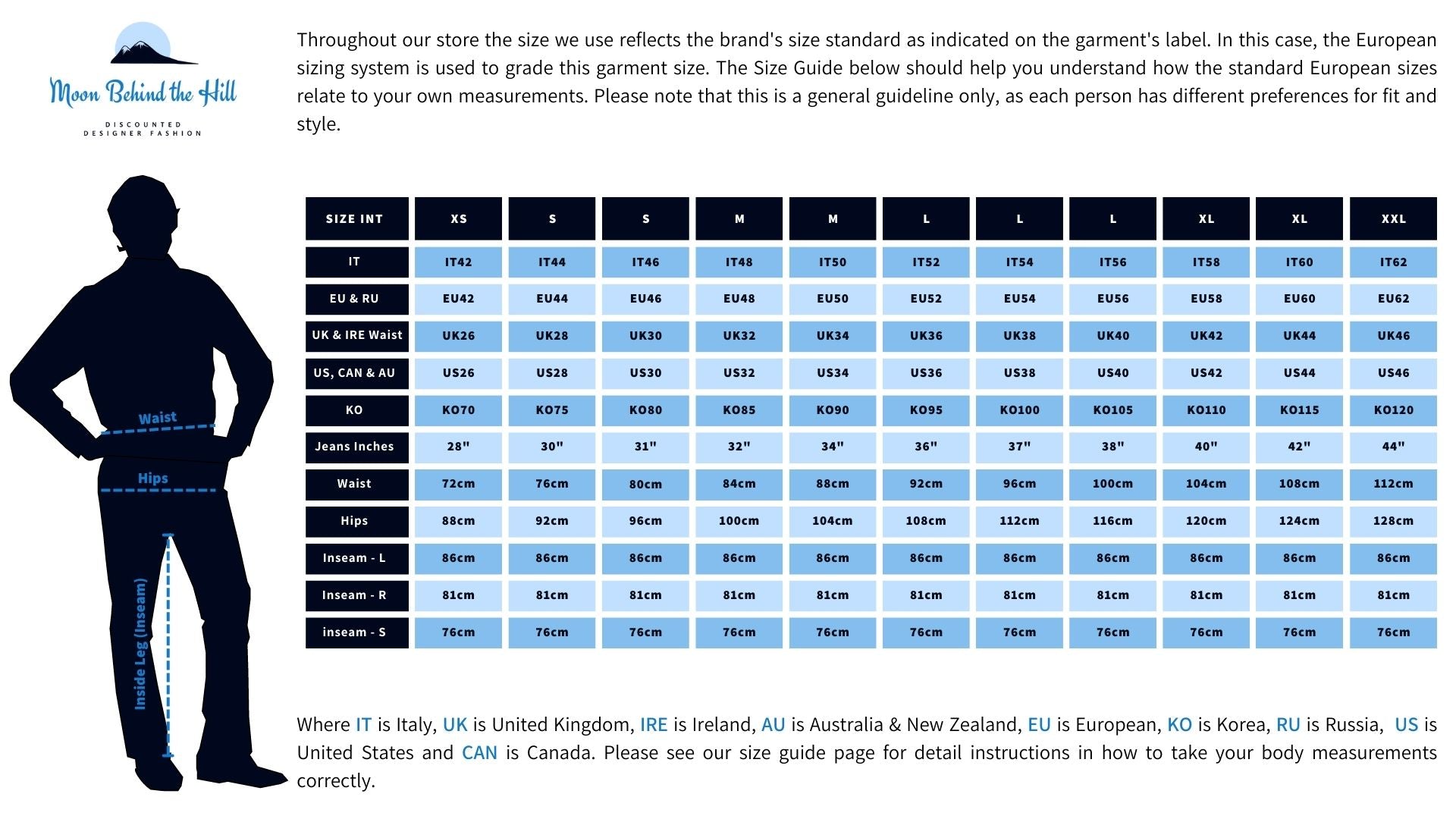 Standard European Men's Pants, Shorts & Bottoms Sizes, Body Measurements & International Conversion Chart