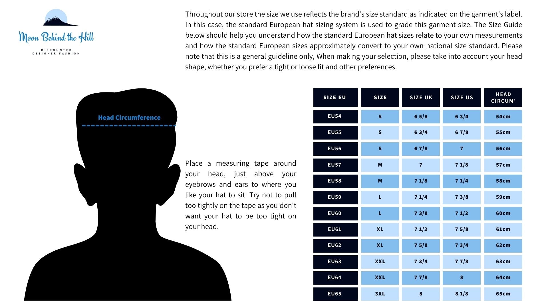 Standard European Men's Hat Sizes, Head Measurements & International Conversion Chart