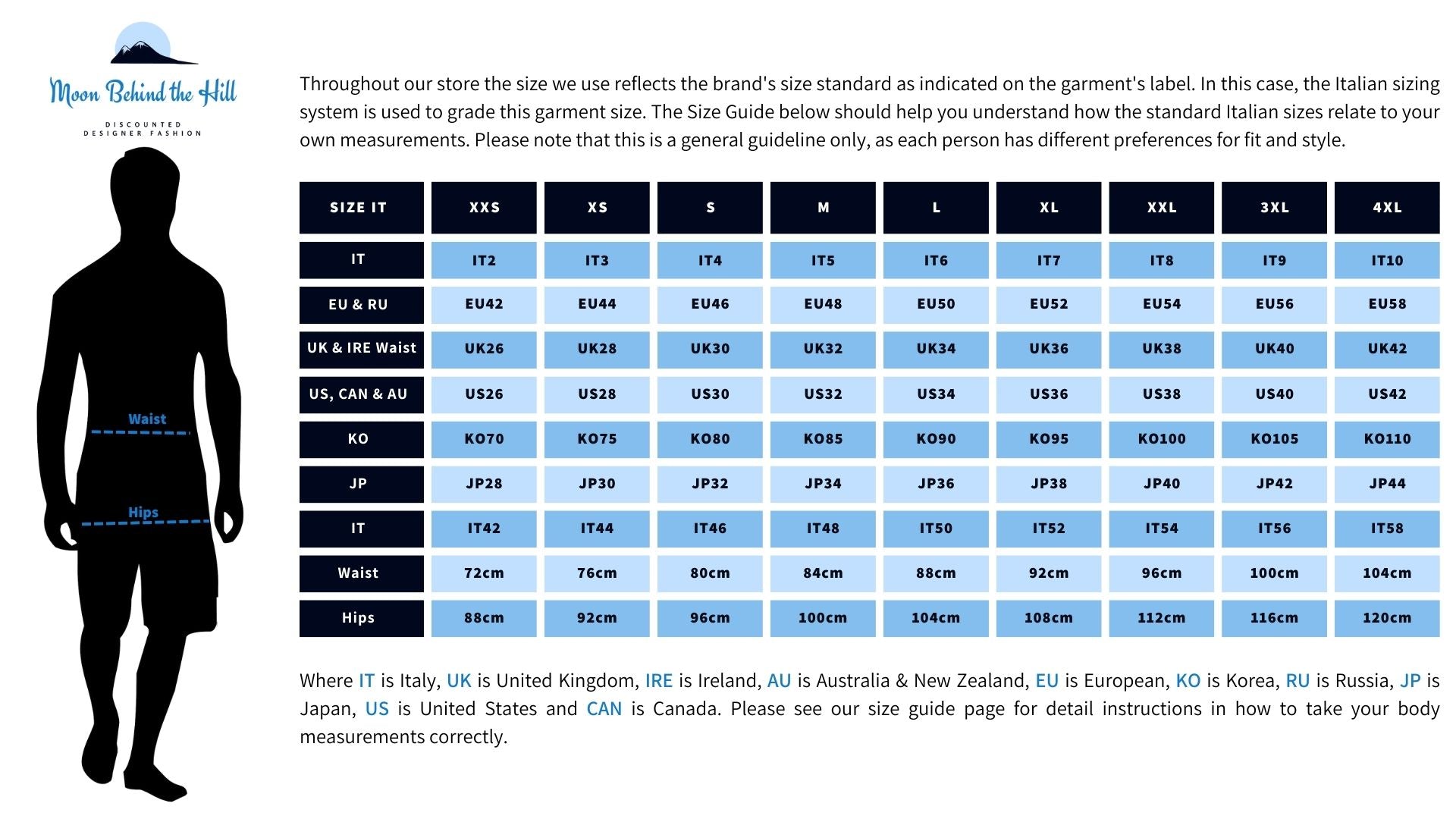 Standard Italian Men's Underwear Briefs & Swimwear Sizes, Body Measurements & International Conversion Chart