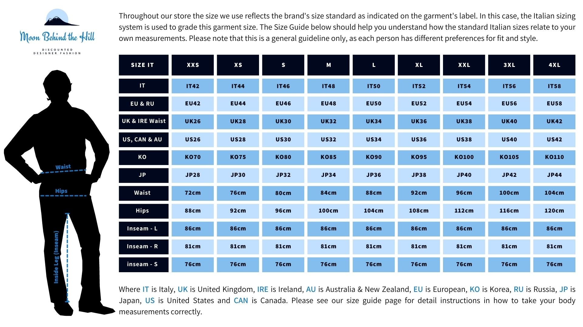 Standard Italian Men's Pants, Shorts & Bottoms Sizes, Body Measurements & International Conversion Chart