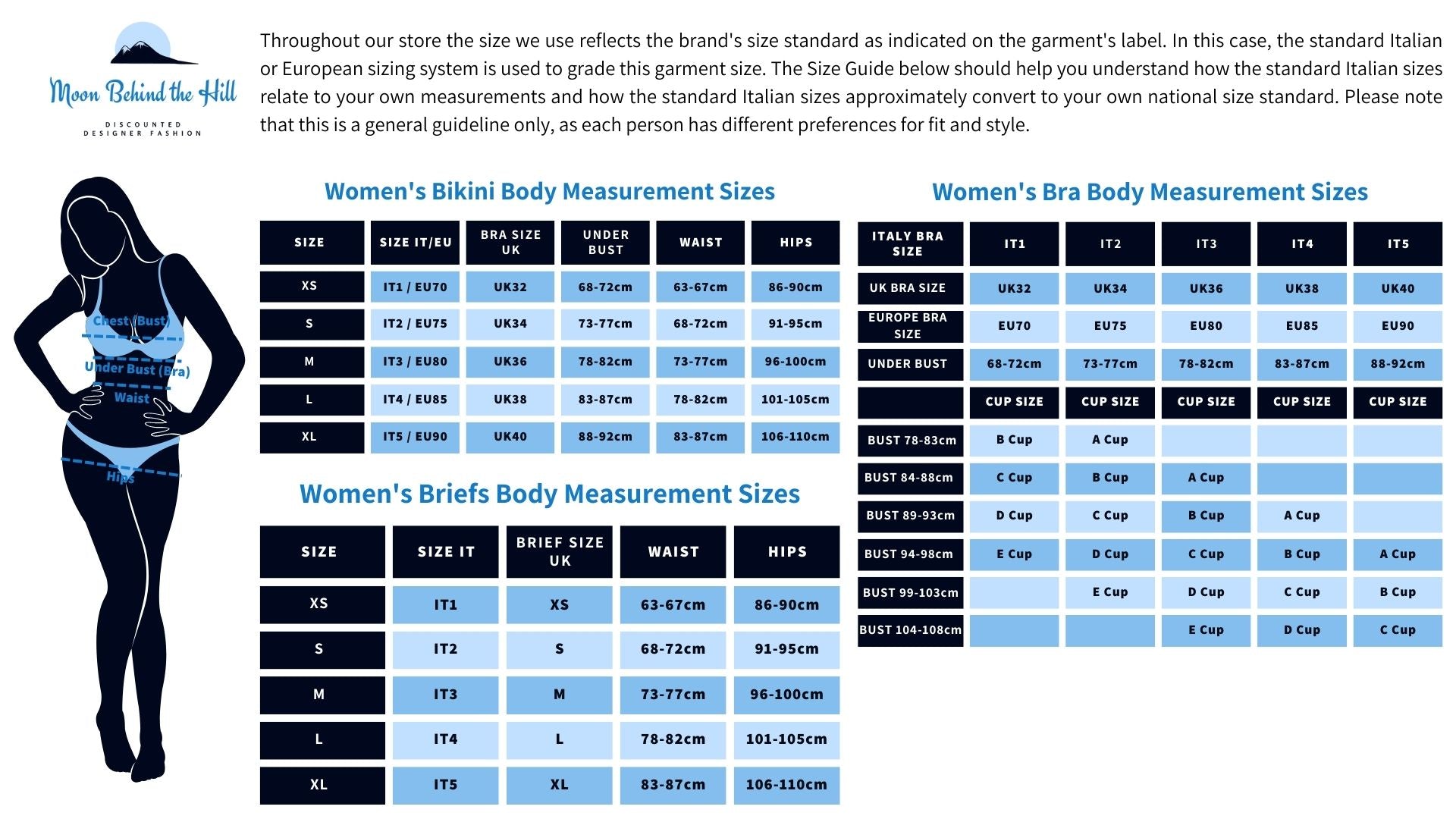 Standard European and Italian Women's Underwear and Swimwear Size chart