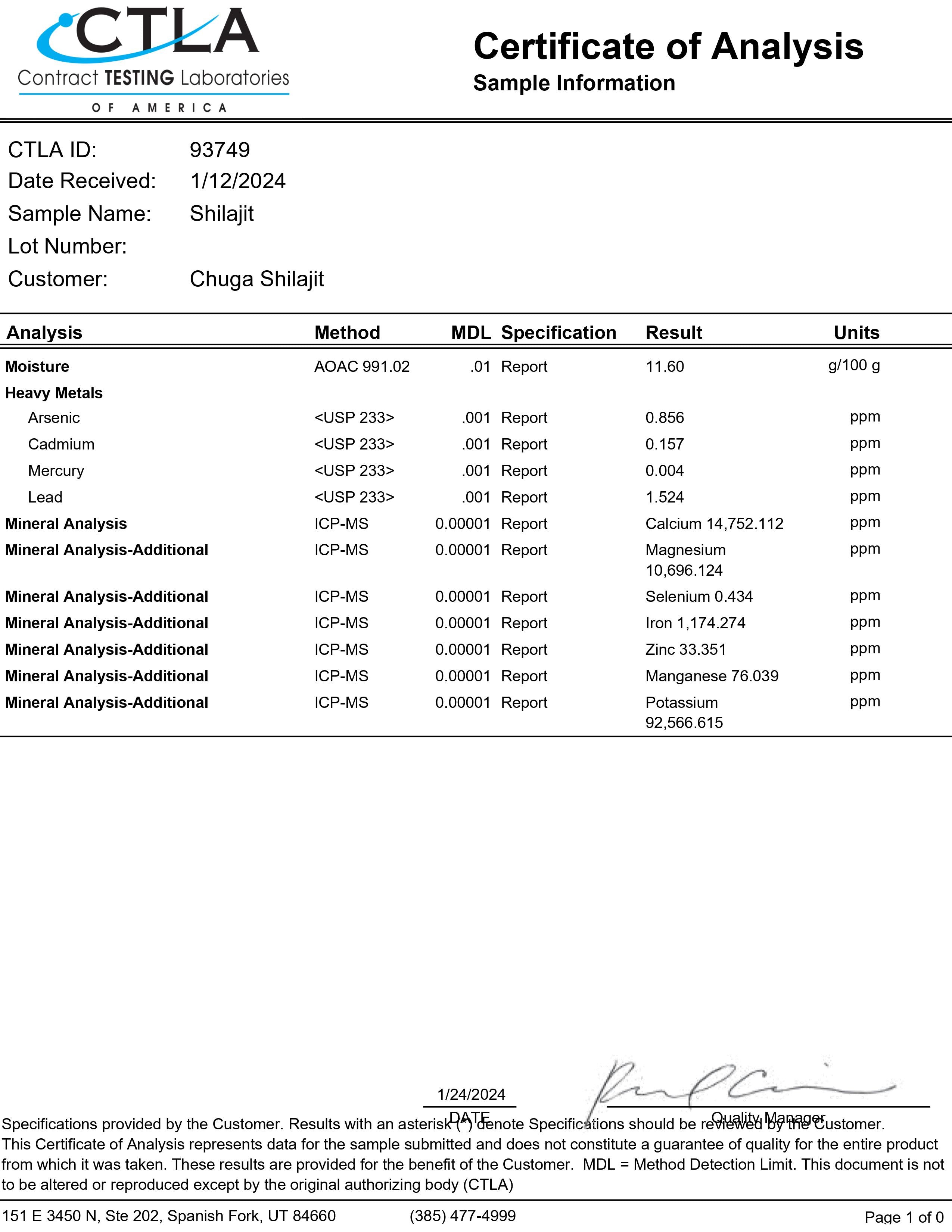 Certificate of Analysis