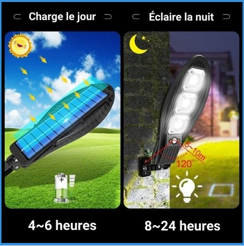 Lampe solaire LED ultra-puissante - La Boutique du Bricolage