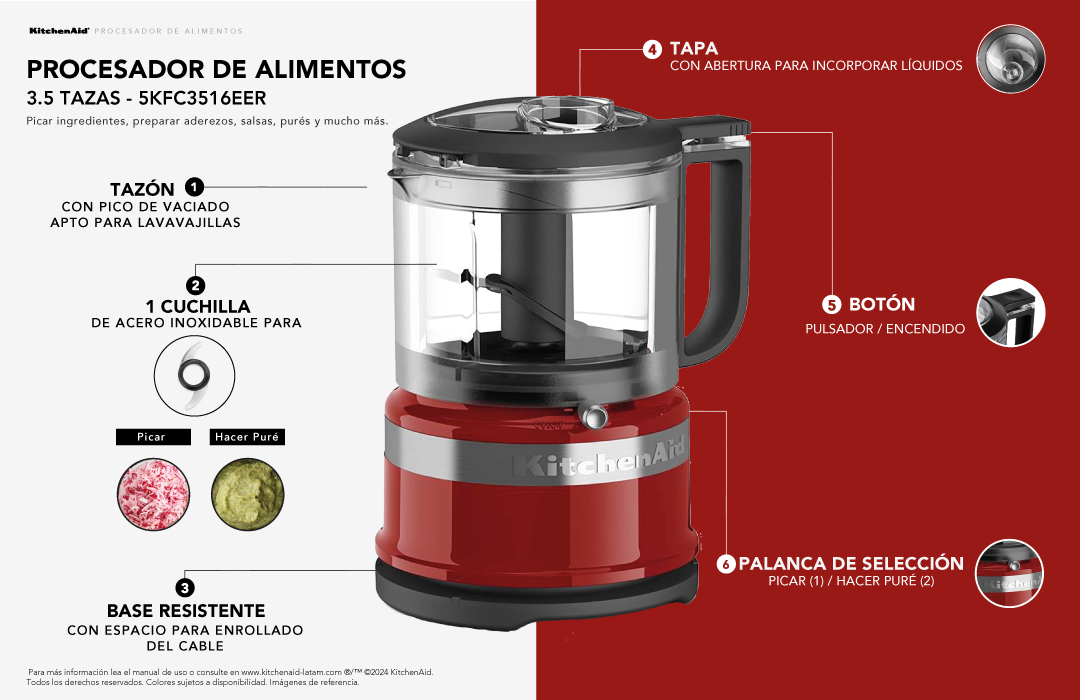 Descripcion de producto KitchenAid®