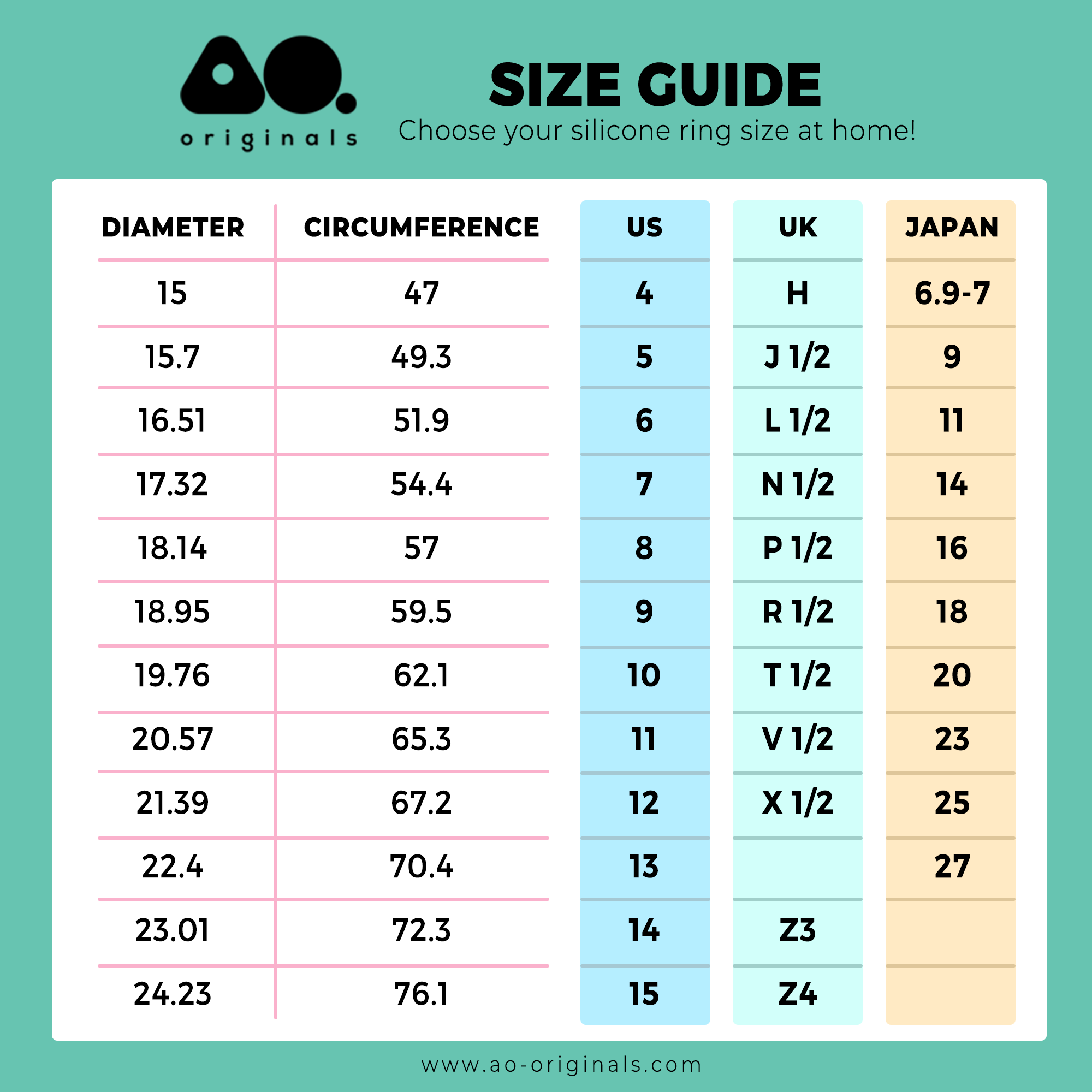 Size comparison sheet