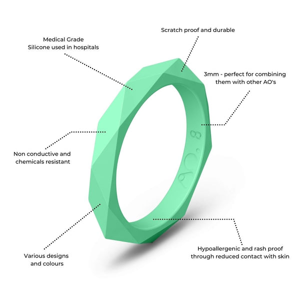 Example of silicone fashion ring with a map of features and benefits