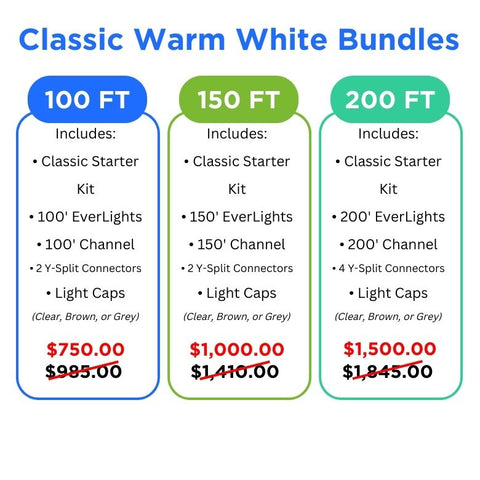 Classic White Bundles Included in Kits