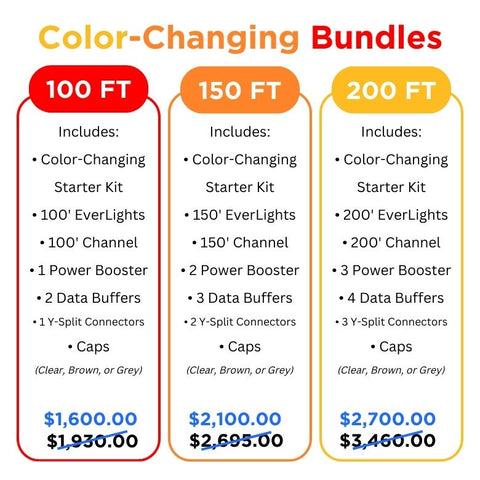 Color-Changing Bundles Included in Kits