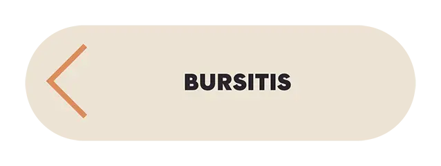 Krankheitsbild Bursitis