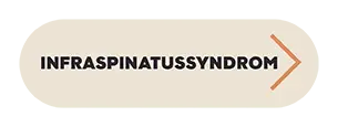 Krankheitsbild Infraspinatussyndrom