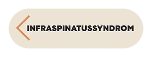 Krankheitsbild Infraspinatussyndrom