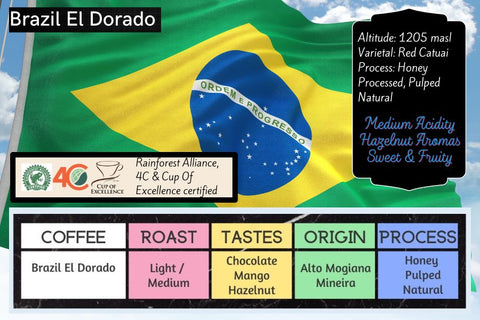 Brazil El Dorado Coffee Profile - Coffee In My face LTD