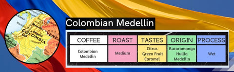 Colombian Medellin Freshly Roasted Coffee Profile