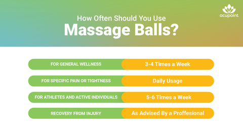 how often should you use massage balls