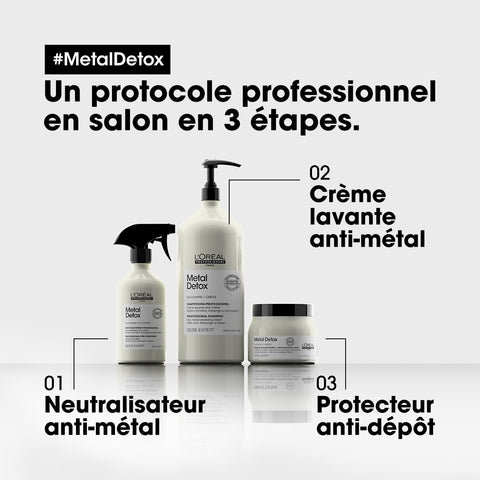 Soin Métal détox