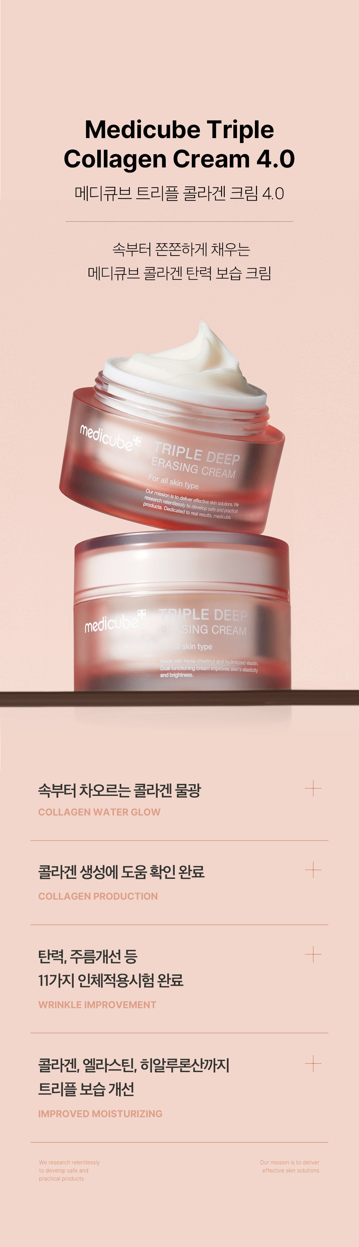 MEDICUBE Triple Collagen Cream 50ml_1