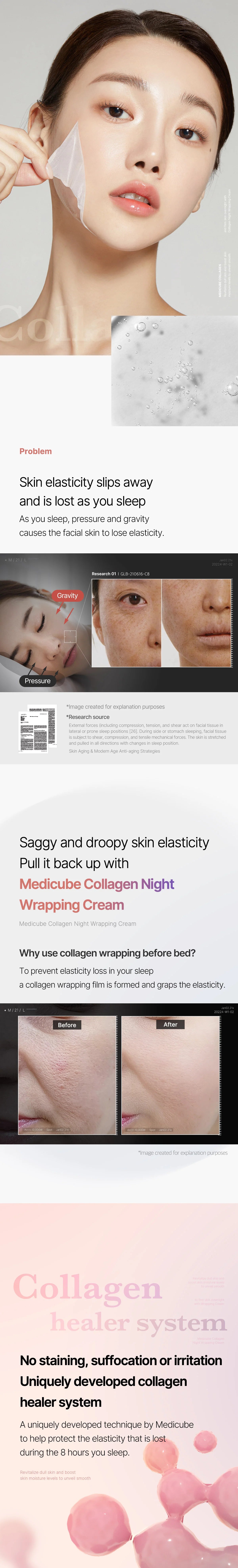 Medicube_Collagen Night Wrapping Mask 75ml