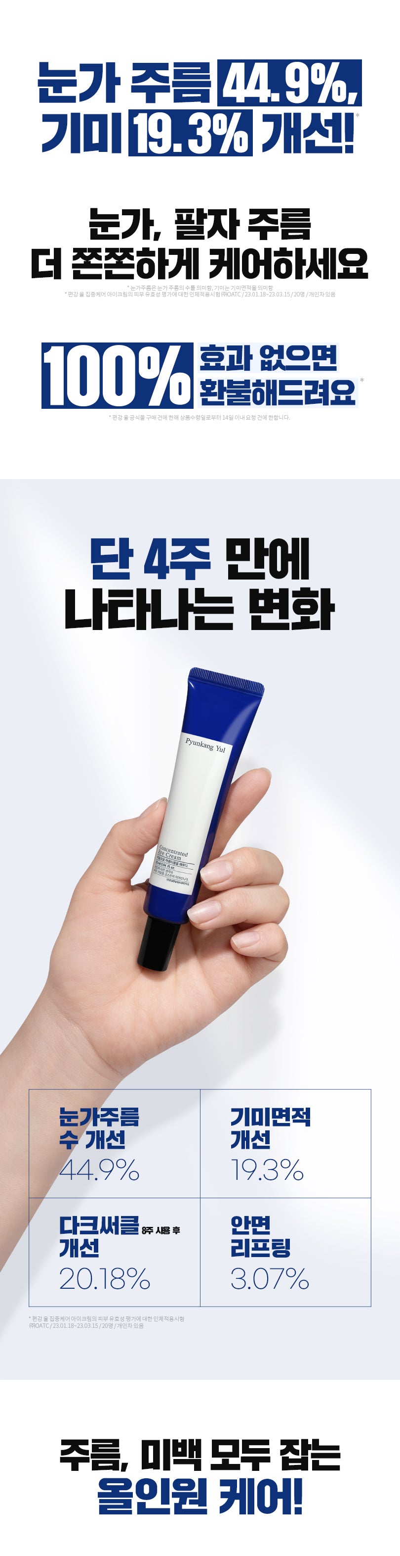 Pyunkang Yul_Concentrated Eye Cream 25ml_1