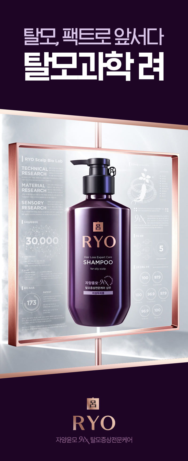 Ryo Hair Loss Expert Care Shampoo 400ml (for Sensitive Scalp)_(1)