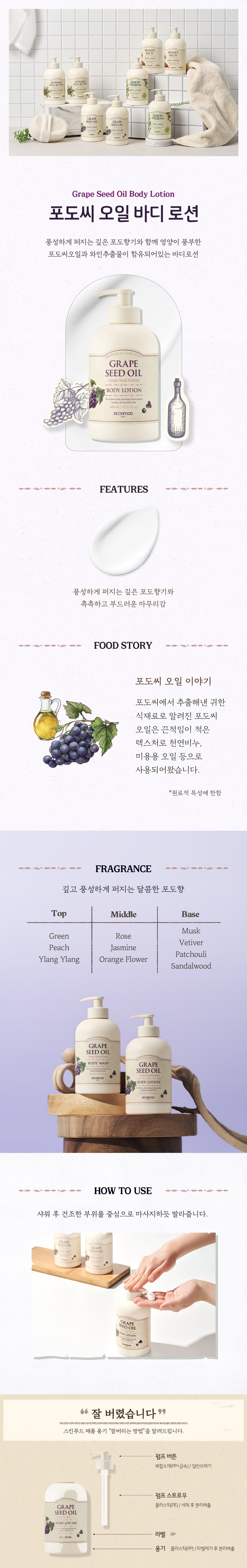 SKINFOOD_Grape Seed Oil Body Lotion 450ml_1