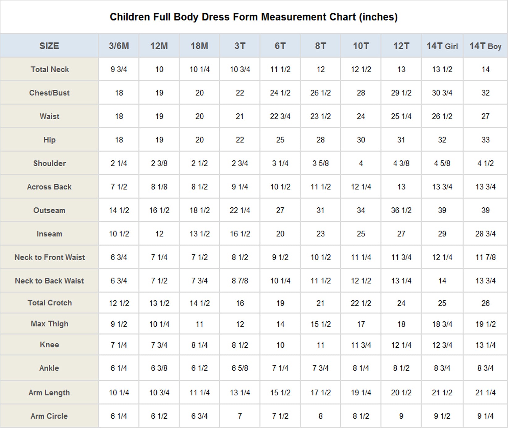 Children's Sizes Size Chart For Kids, Sewing Measurements,, 57% OFF