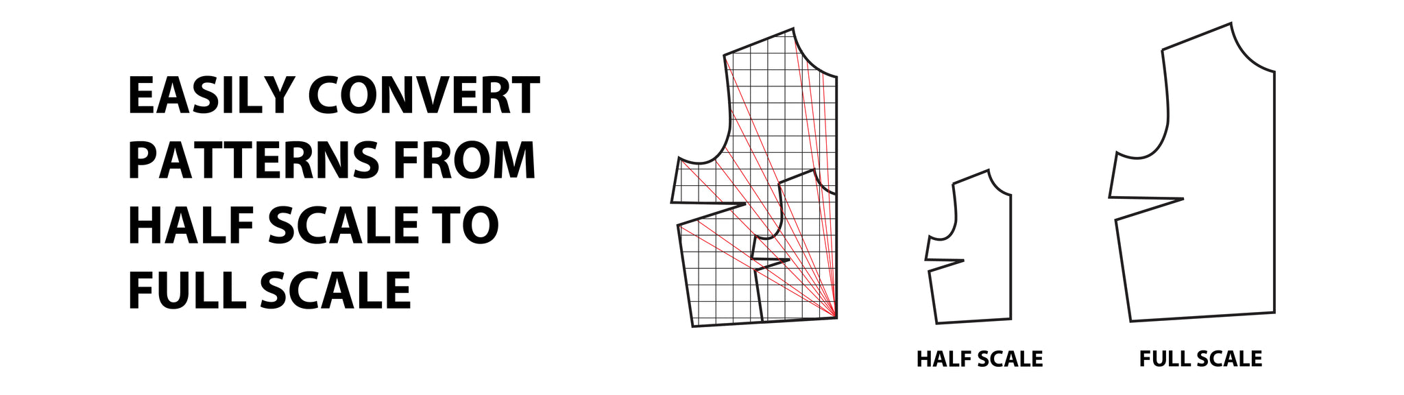 Half Scale Dress Form Features – Dress Rite Forms