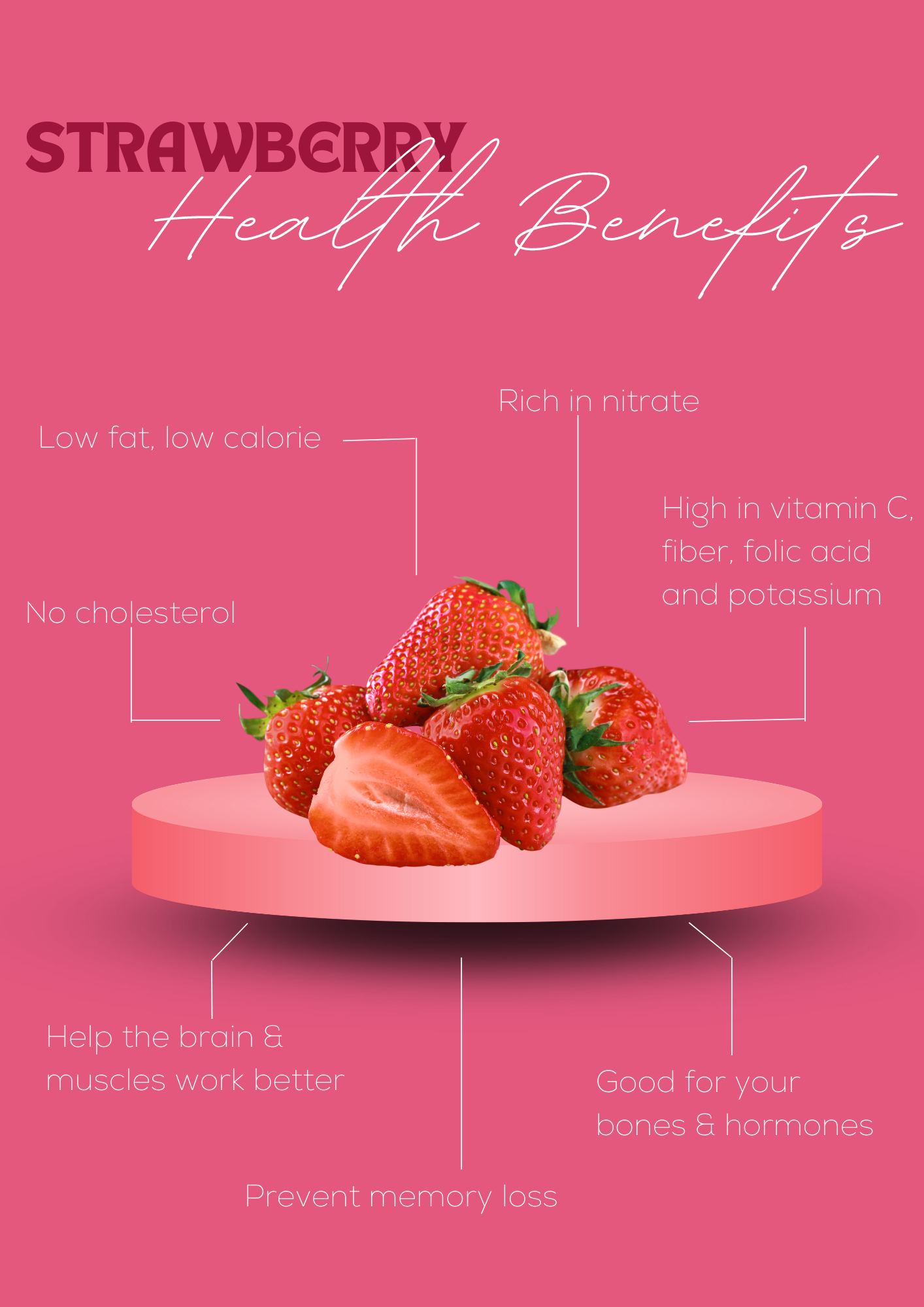 Strawberry Snack Food Health Benefits