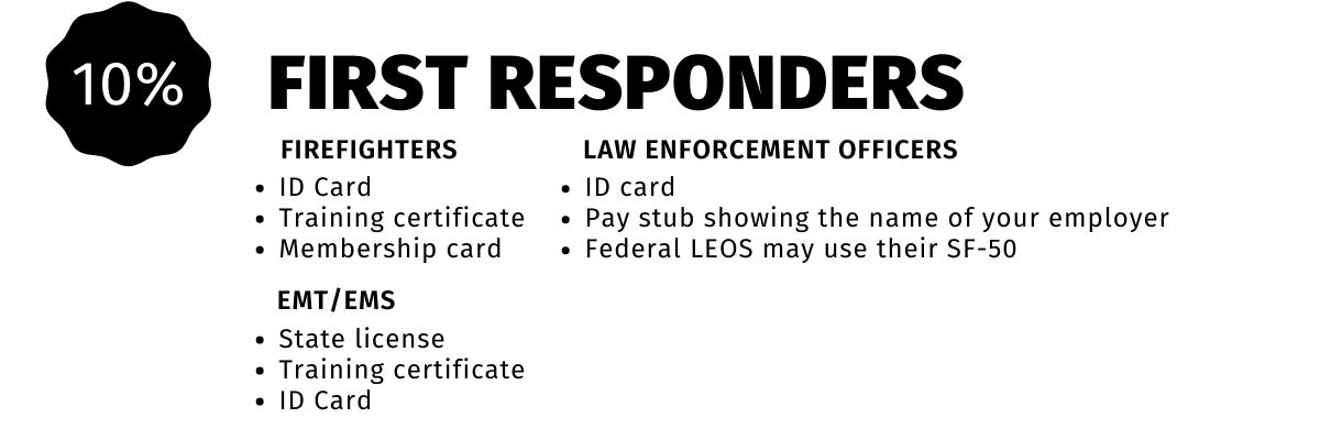 A black badge with "10%" in white text is to the left of the text. "First Responders" is above multiple sets of bullet points. Beneath "EMT/EMS" is: "State license", "Training certificate", and "ID Card". Below "Firefighters" is: "ID card", "Training certificate", and "Membership card". Underneath "Law Enforcement Officers" is: "ID card",  "Pay stub showing the name of your employer",  and "Federal LEOs may use their SF-50".