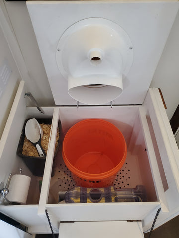 Urine separator with bucket 