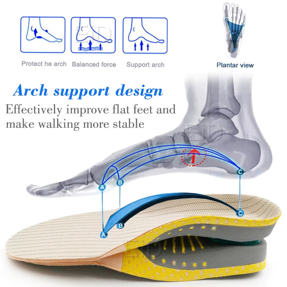 orthopedic insoles orthotic gel insoles for plantar fasciitis