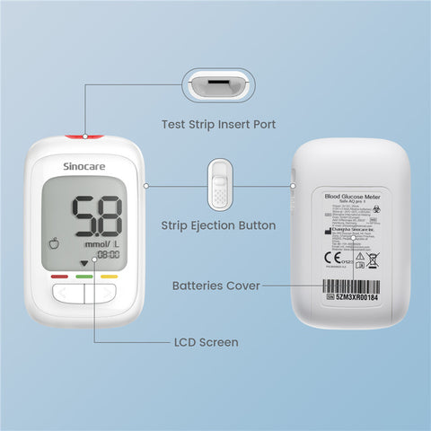 blood glucose meter