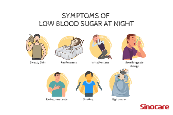 SYMPTOMS_OF_LOW_BLOOD_SUGAR_AT_NIGHT-600