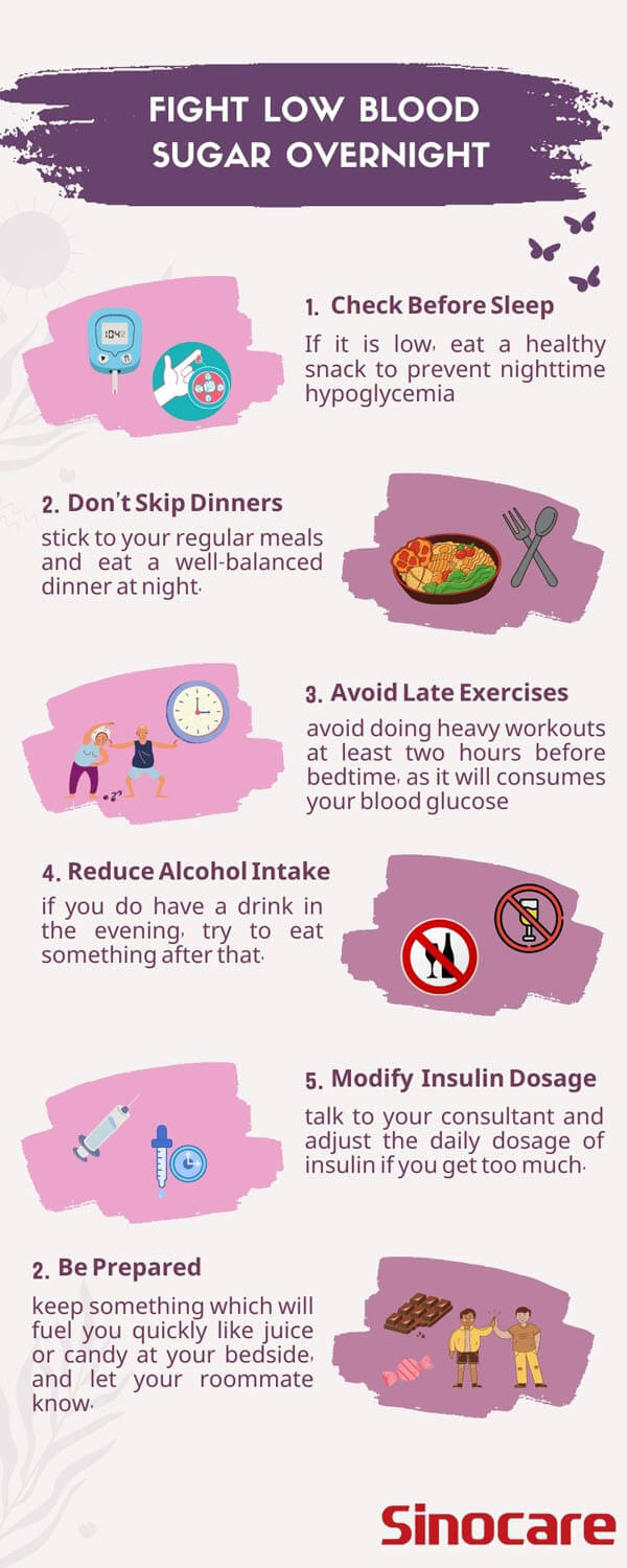 TIPS_TO_PREVENT_LOW_BLOOD_SUGAR_OVERNIGHT-600