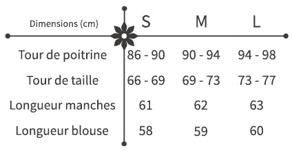 Guide des Tailles Blouse Brodée Fleurie