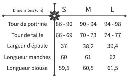 Guide des Tailles Blouse Fleurie Chemise