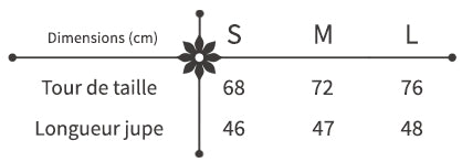 Guide des Taille Jupe Courte Fleurie Bohème