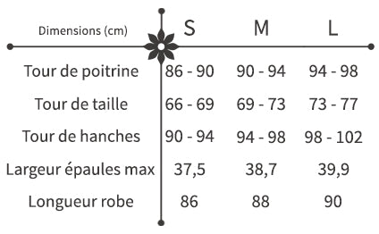 Guide des Tailles Robe Bohème Courte et Fleurie