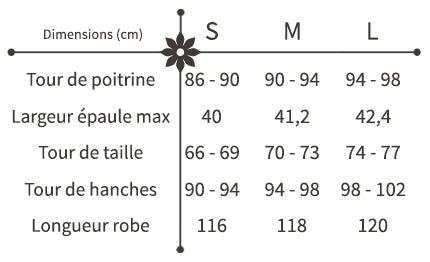 Guide des Tailles Robe Courte Fleurie Chic