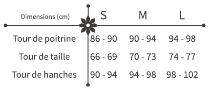 Guide des Tailles Robe Courte Fleurie Évasée