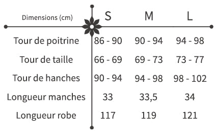 Guide des Tailles Robe Courte à Fleurs Femme