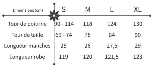 Guide des Tailles Robe Rouge Fleurie D'Été