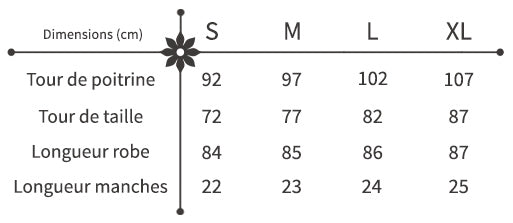 Guide des Tailles Robe Rouge à Fleurs Courte