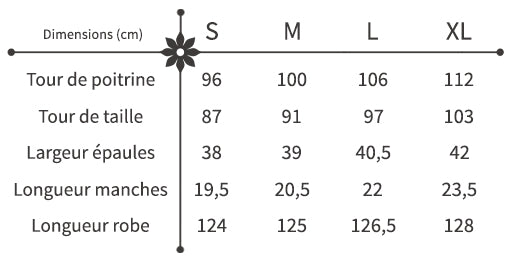 Guide des Tailles Robe Longue à Fleurs Coton